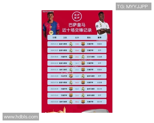 皇马在西甲联赛中的战绩与赛季表现总结